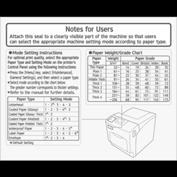 (-NA):DECAL:OPERATE:PAPER SELECT