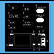 (-AA):DECAL:OPERATION SUB-UNIT:KR