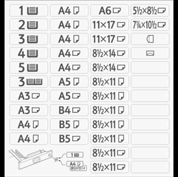 (x27)DECAL:SIZE INDICATION:PAPER TRAY
