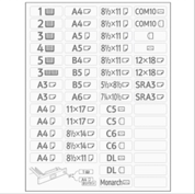 (x4)DECAL:SIZE INDICATION:PAPER TRAY