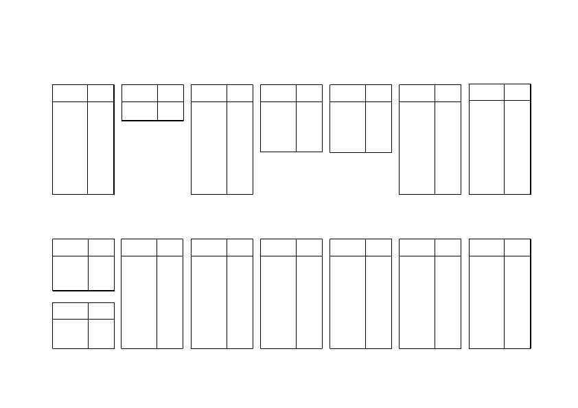 ACU Board (C262/C265)