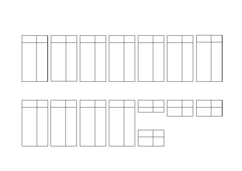 ACU Board (C262/C265)