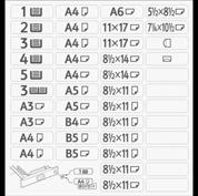 DECAL:SIZE INDICATION:PAPER TRAY